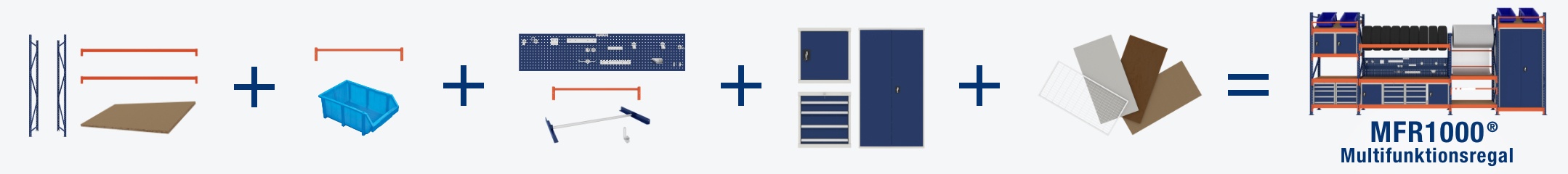 Beispiele Konfigurationen