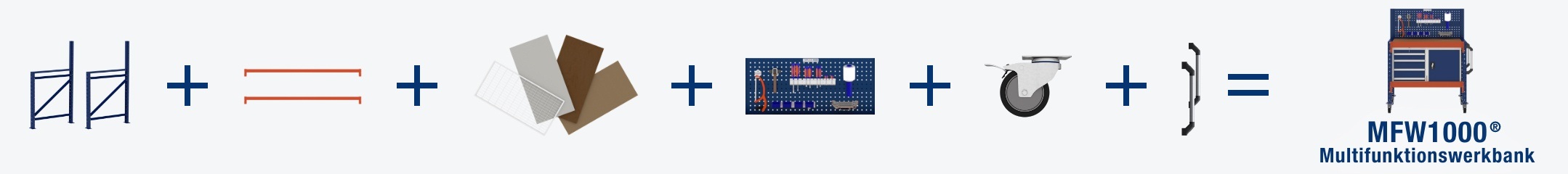 Beispiele Konfigurationen